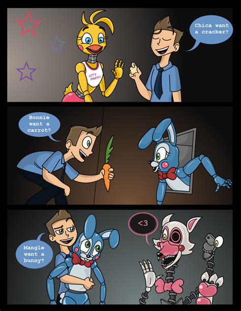 fnaf nudes|FNaF porn comics, Five Nights at Freddys cartoon comics read .